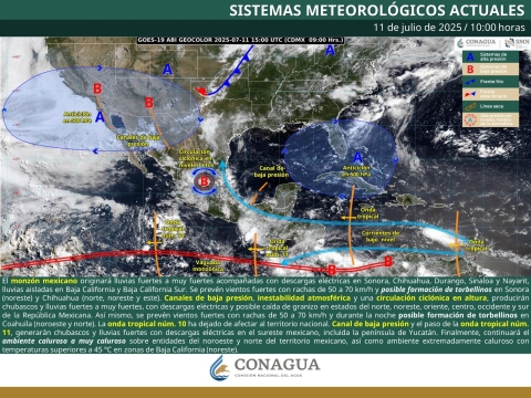 Fin de semana con calor, lluvias y descensos de temperaturas