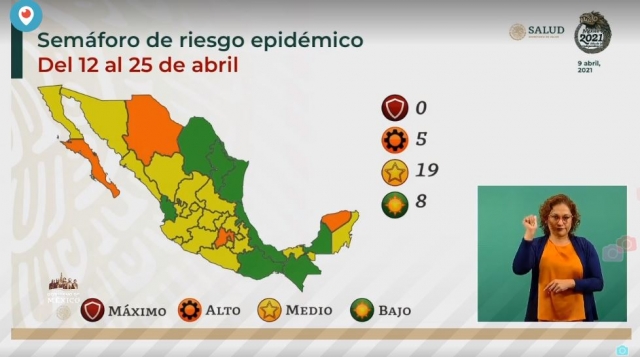 Morelos se mantiene en semáforo amarillo