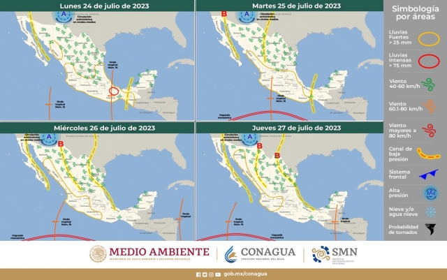 Nubosidad y posibilidad de chubascos para última semana de julio en Morelos