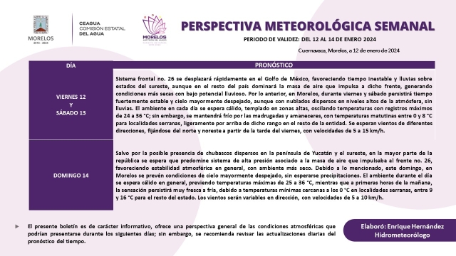 Frente frío mantiene condiciones estables para este fin de semana en Morelos