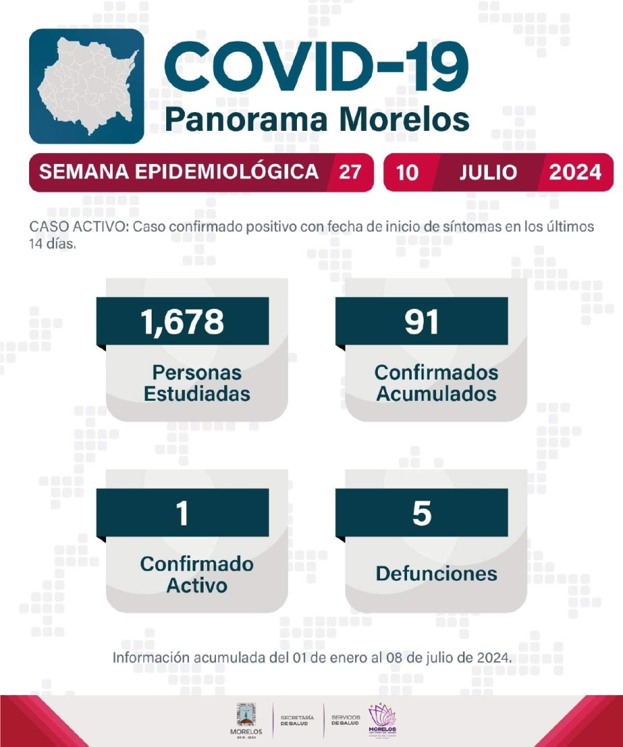 Reportan un deceso por influenza