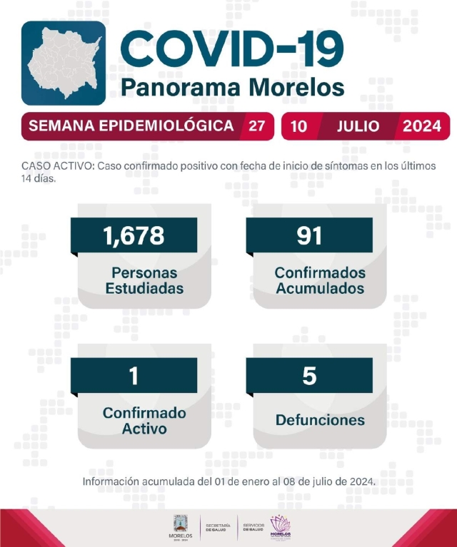 Reportan un deceso por influenza