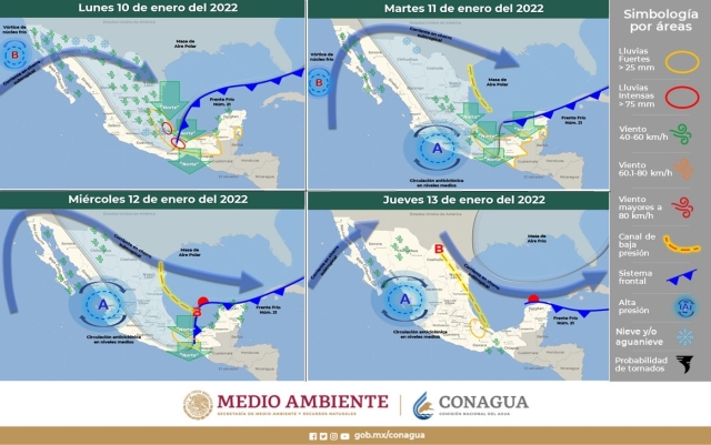 Inicia semana con nublados parciales