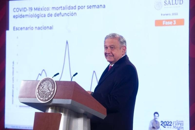 AMLO minimiza la variante Ómicron.