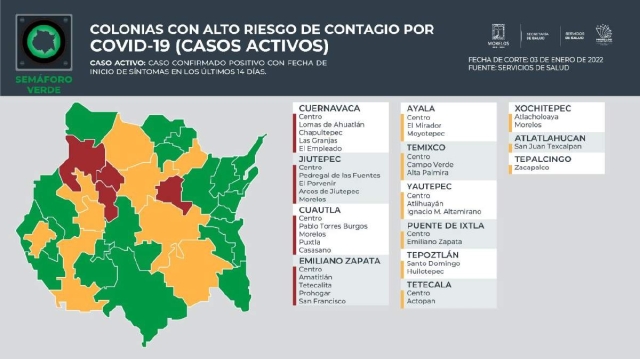 Otra vez, dos municipios de la región surponiente están en la categoría de municipios con colonias con “alto riesgo de contagio” de covid.