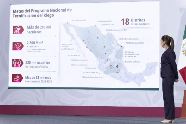 El objetivo de este programa es recuperar 2.8 millones de metros cúbicos de agua, que equivalen a casi tres veces el consumo anual de la Ciudad de México, aseguró la mandataria.