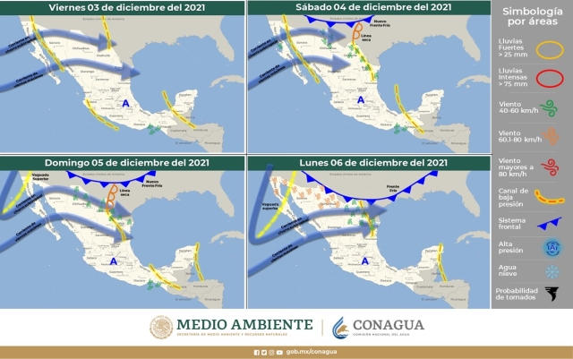 Tiempo estable para este fin de semana en Morelos