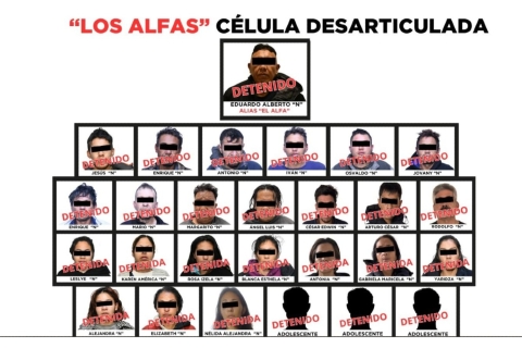 Desarticulan célula criminal vinculada al CJNG en Toluca; hay 27 detenidos