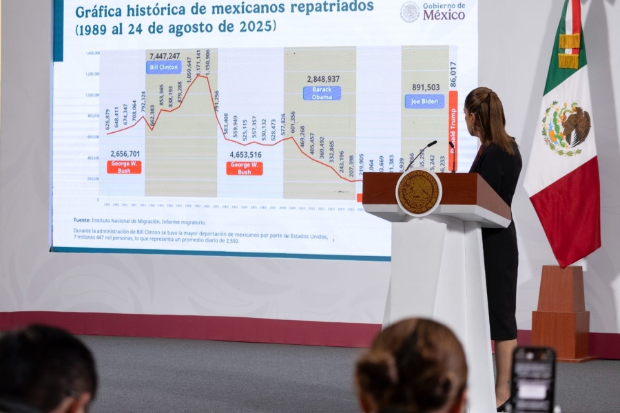 Guardia Nacional disminuye 27% el robo en carreteras y en más del 50% en las autopistas México-Querétaro y México-Puebla