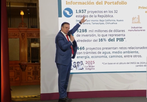 Ebrard confirma que no se han cancelado proyectos de inversión pese a aranceles