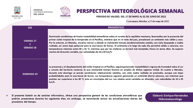 Temperaturas calurosas y posibilidad de lluvias para este fin de semana en Morelos