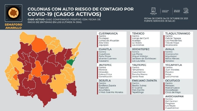 Algunas colonias dejaron de ser de alto riesgo de contagio, pero otras se incorporaron a la lista, en los diferentes municipios de la región sur poniente.