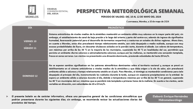 Seguirá calor intenso en gran parte del territorio morelense