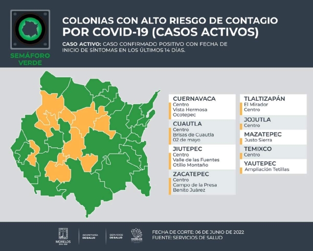 Creció a cuatro esta semana el número de municipios de la región surponiente que se enlistaron en la clasificación de localidades con colonias con alto riesgo de contagio de covid.
