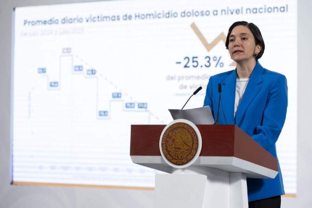 Subieron homicidios dolosos en Morelos en julio