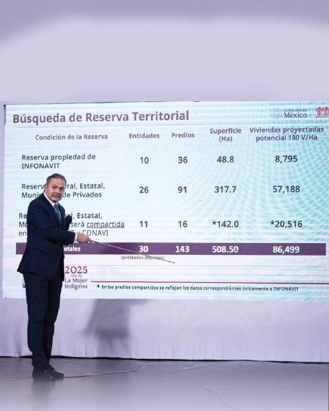 Más fallas en el Infonavit