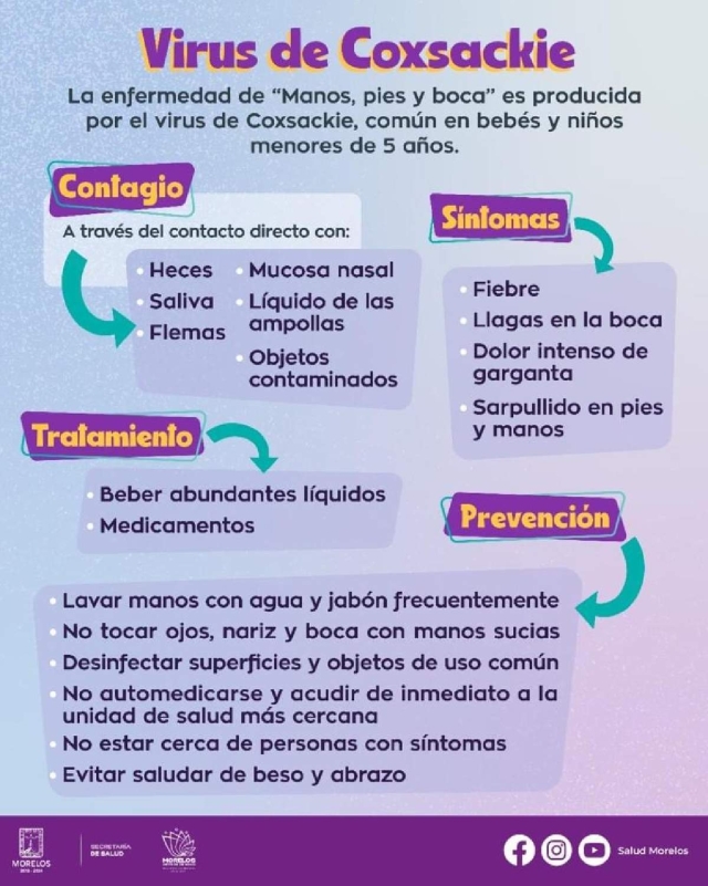 El gobierno estatal difunde medidas de prevención de la enfermedad.