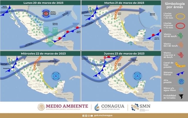 Continuará ambiente cálido y bajas probabilidades de lluvia para Morelos