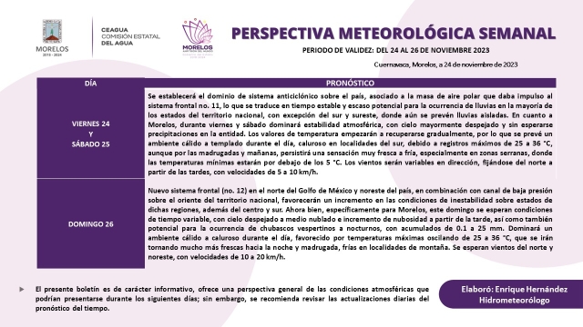 Prevalecerá tiempo estable con cielo mayormente despejado en Morelos