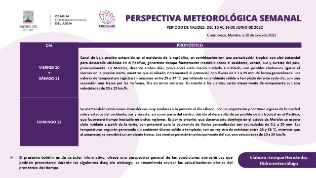 Persistirán lluvias para este fin de semana