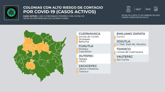   En las últimas semanas, el nivel de contagios se ha estancado en los municipios de mayor población del estado, incluyendo dos de la región sur.