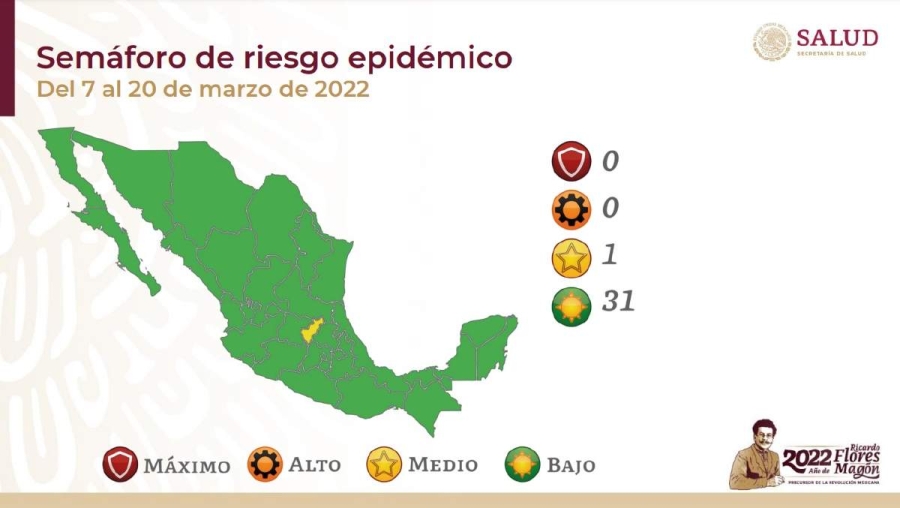 Solo Querétaro se mantiene en semáforo amarillo.