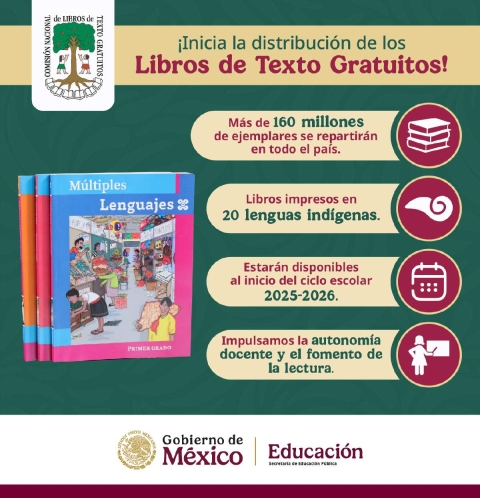 En este mes, la entrega de libros de texto gratuitos