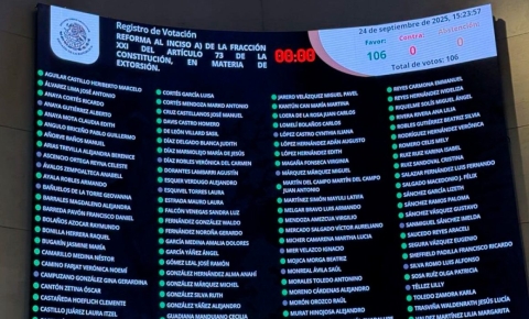 Senado aprueba reforma contra la extorsi&oacute;n; toca a estados avalarla