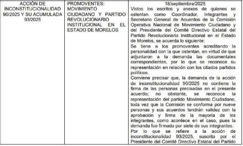 Desecha Corte recurso contra extinción del Instituto de la Mujer