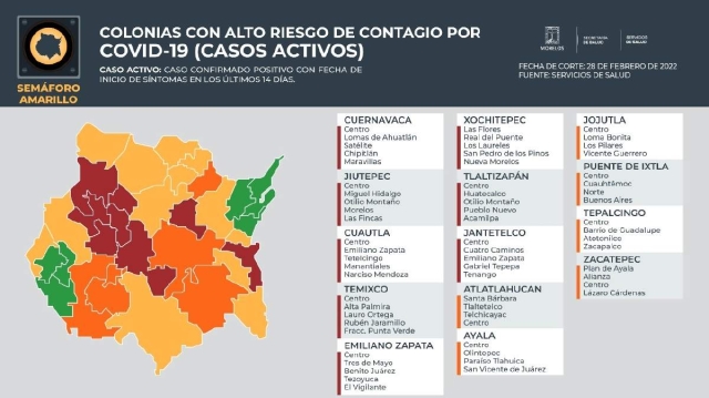 Comenzaron a disminuir los contagios en los municipios y, en consecuencia, en las colonias de los mismos, confirmaron las autoridades.