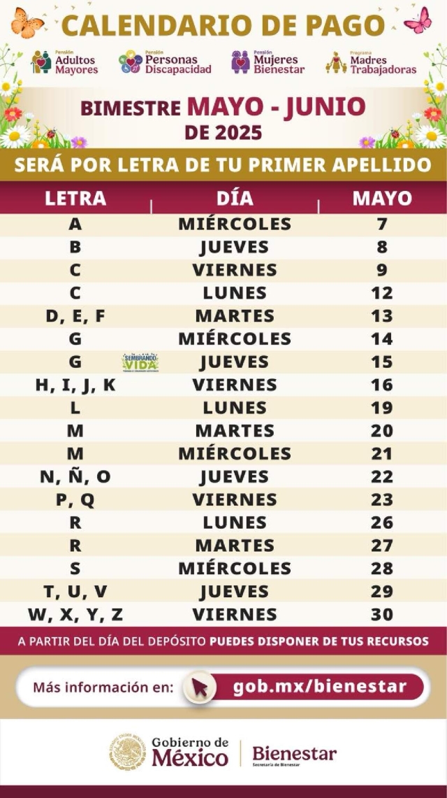 Hasta el 30, pago de pensiones y programas de Bienestar 