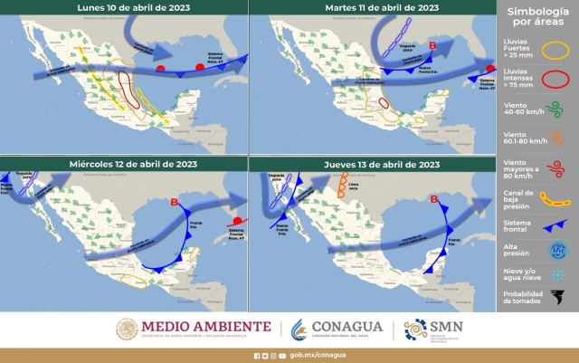 Semana con nublados y posibilidad de lluvia para Morelos