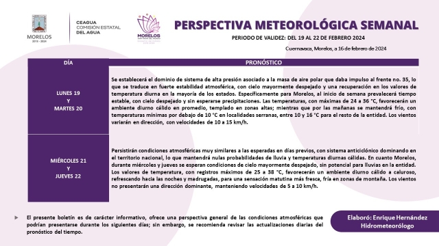 Se prevé descenso de temperatura y ambiente frío para Morelos