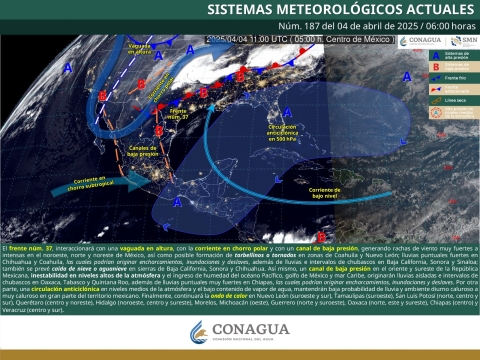 Se pronostica primer fin de semana de abril con viento y calor para Morelos