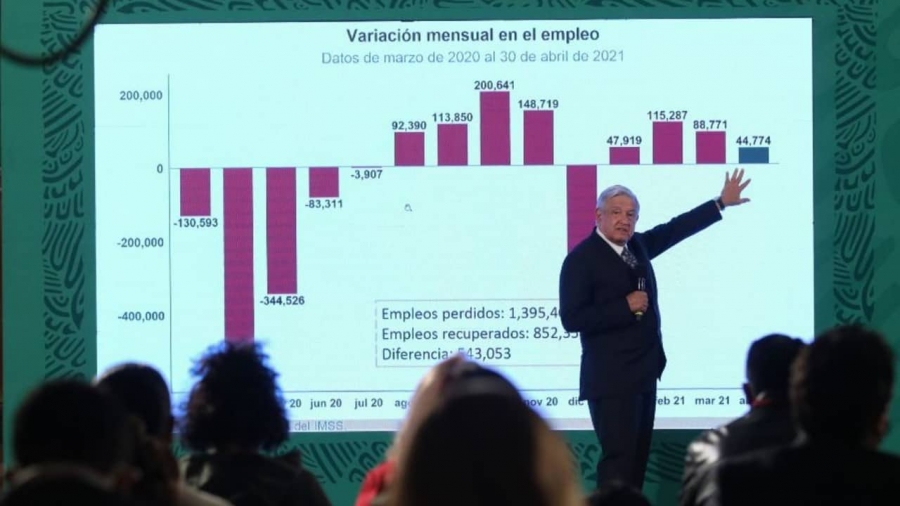 AMLO celebra récord histórico en remesas.