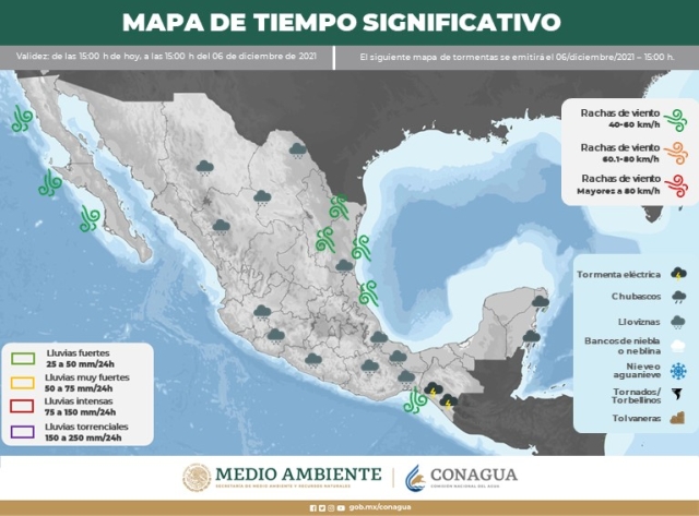 Semana con cielo despejado para Morelos