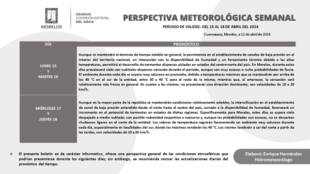 Habrá mañanas frescas y cielo nublado para la tercera semana de abril