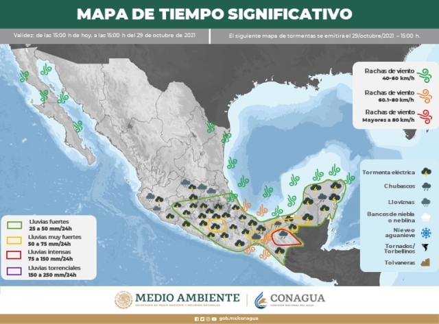 Temperaturas frescas y cálidas par a este fin de semana.