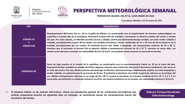 Prevén nublados y lluvias moderadas para este fin de semana