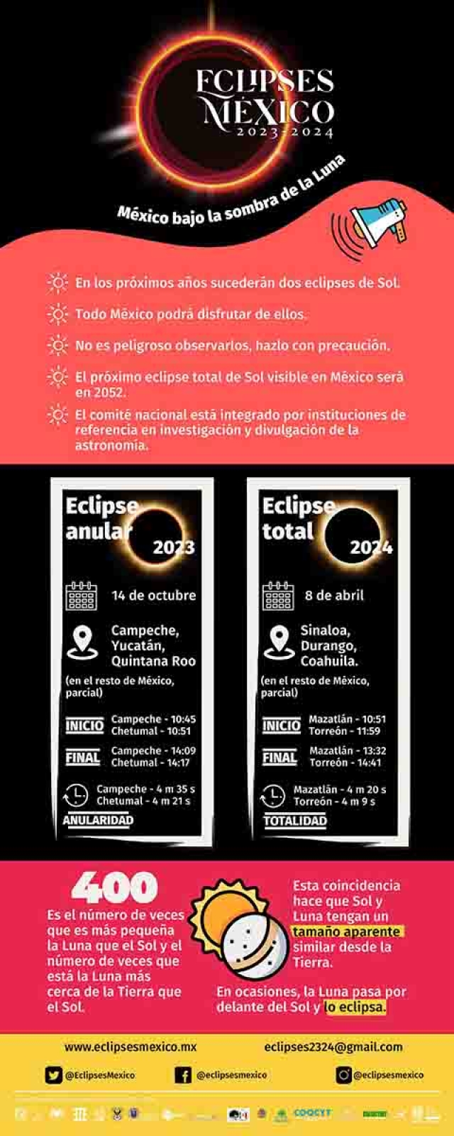 Se organizan los astrónomos profesionales y aficionados para que todo México disfrute de los eclipses solares del 2023 y 2024