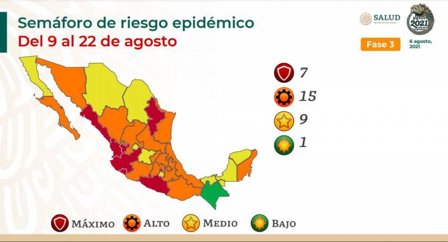 Semáforo COVID-19 Nacional.