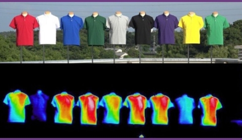 ¿Negro o blanco? Los colores de ropa ideales para el calor