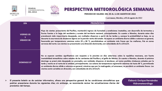 Tiempo nublado y temperaturas cálidas para este fin de semana en Morelos