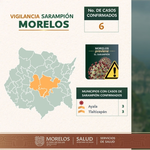 Confirman autoridades sanitarias tres casos importados de sarampi&oacute;n en Tlaltizap&aacute;n; suman seis en 2026