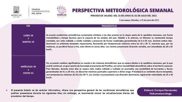 Continuará tiempo inestable para esta semana en Morelos; se prevén lluvias