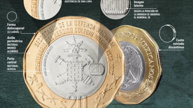 Banxico lanza moneda de 20 pesos por Bicentenario del Colegio Militar