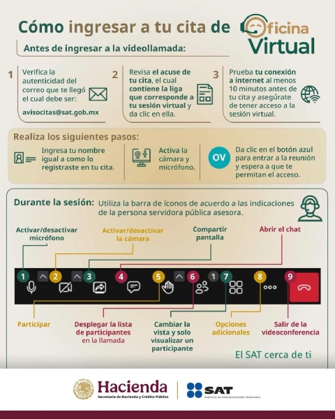 Atenderá SAT a través de videollamadas