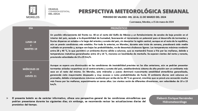 Semana nublada, sin precipitaciones y temperaturas calurosas para Morelos