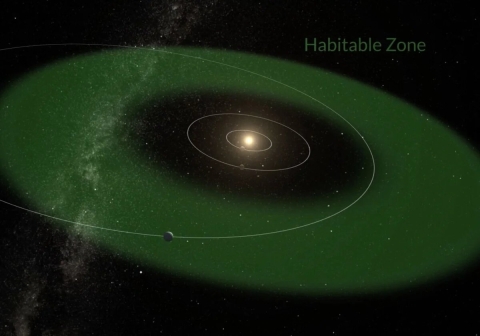 Descubren exoplaneta rocoso con condiciones intermitentes para la vida
