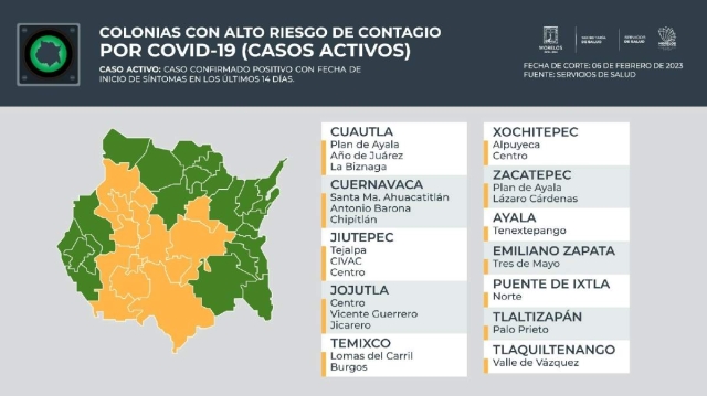 Ya son varias semanas que se mantienen 12 municipios con colonias con alto riesgo de contagio de covid-19. 
